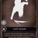 Cicle of Pain